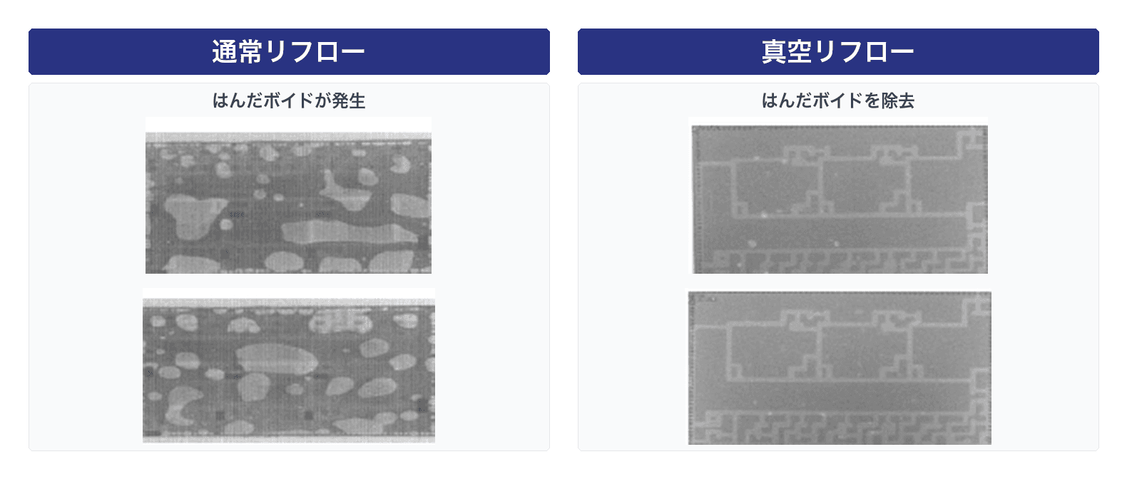 パワーモジュール接合部のX線比較
