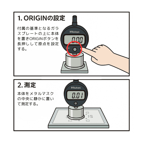 テンションゲージの使い方